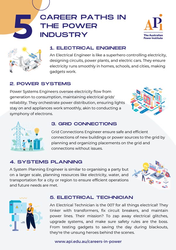 Australia Power Institute - 5 Career paths in the power industry
