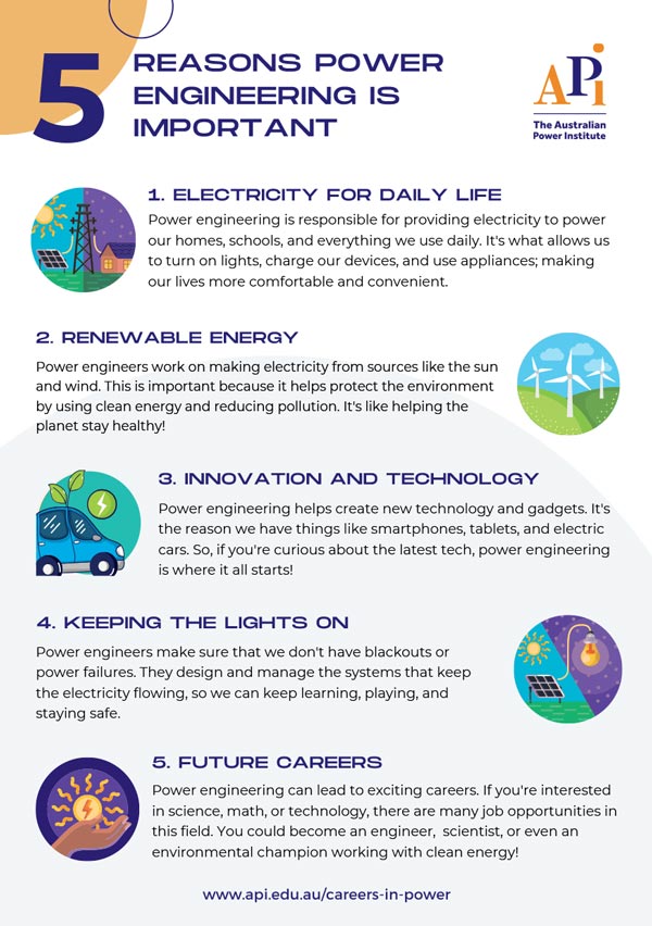 5 Reasons Power Engineering is important